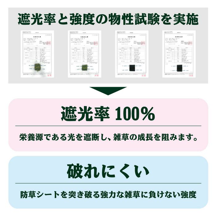 【透水タイプ】防草シートロール1m巾×5m2m巾×5m透水砂利下土下水はけガーデニング園芸DIY花壇家庭菜園屋上緑化ベランダテラスバルコニー国産日本製草抜き草引き草刈り農業田畑あぜ道除草雑草雑草対策雑草防止高耐久