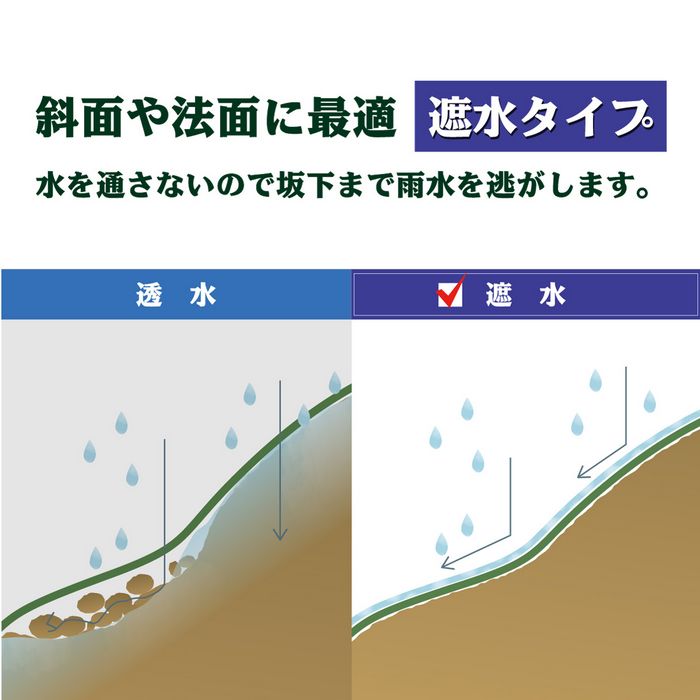 【無料サンプルお一人様1セット限り】70ｍｍ×110ｍｍサンプル4種セット(防草シート遮水・透水/人工芝冬芝・夏芝)芝生ガーデニング園芸DIY屋上緑化ベランダテラスバルコニー草抜き草引き草刈り農業畑あぜ道除草雑草雑草対策雑草防止透水遮水水はけ