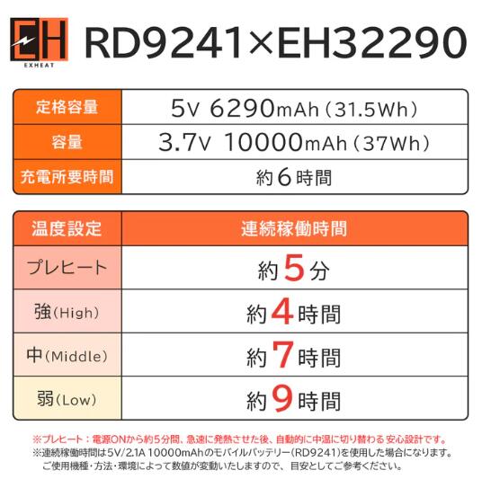 24fwエクスヒートEXHEATeh32290カーボンヒートベスト電熱ベストヒートベストベスト電熱発熱電熱防寒ユニット寒さ対策防寒メンズ男女兼用インナーアウター防寒着カーボンかっこいいアウトドア通勤バイク自転車レジャーバッテリー