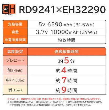 24fwエクスヒートEXHEATeh32290カーボンヒートベスト電熱ベストヒートベストベスト電熱発熱電熱防寒ユニット寒さ対策防寒メンズ男女兼用インナーアウター防寒着カーボンかっこいいアウトドア通勤バイク自転車レジャーバッテリー