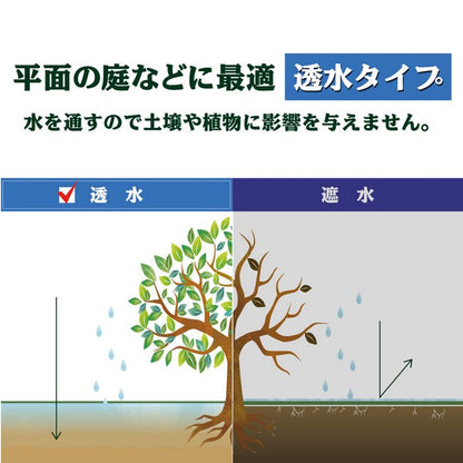 【防草シート一体型】人工芝ロール0.9ｍ巾×5ｍ1.8m巾×5m透水夏芝冬芝防草シート芝生ガーデニング園芸DIY花壇家庭菜園屋上緑化ベランダテラスバルコニー国産日本製防草機能付一体型草抜き草引き草刈り除草雑草雑草対策雑草防止高耐久水はけ