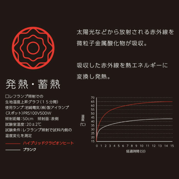 24fwキテコKITEKOKITEKO001極暖バラクラバ防寒着耳当てネックウォーマーニット帽防寒寒さ対策極暖日本製日本高級JAPAN職人手作りリバーシブルメンズレディースふわふわ可愛いアウトドア寒冷地スノーボードスポーツ観戦釣りフィッシング