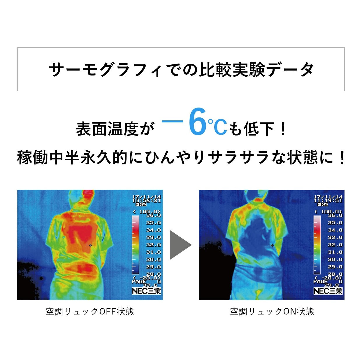 25ssカブシキガイシャクウチョウフク株式会社空調服KRKS02空調リュックCOOLPACK空調リュックCOOLPACK電池BOXセット速乾通気性夏服背中快適会社員学生自転車空調熱湿気排出