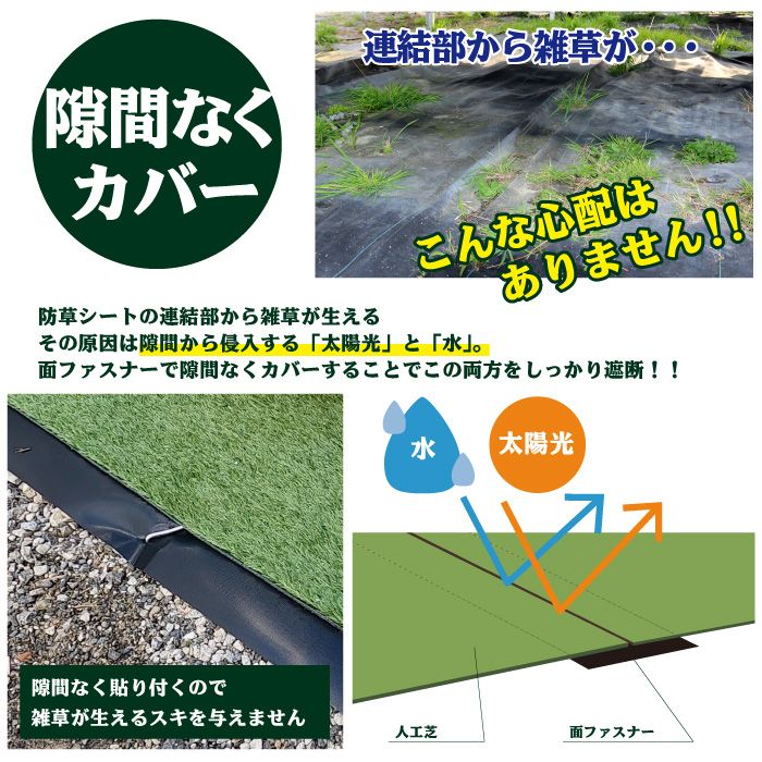 【固定用面ファスナー】150mm巾×5m人工芝連結部連結接続中央部面ファスナーマジックテープ施工固定杭芝生ガーデニング園芸DIY花壇家庭菜園屋上緑化ベランダテラスバルコニー防草シート草抜き草引き草刈り除草雑草雑草対策雑草防止高耐久