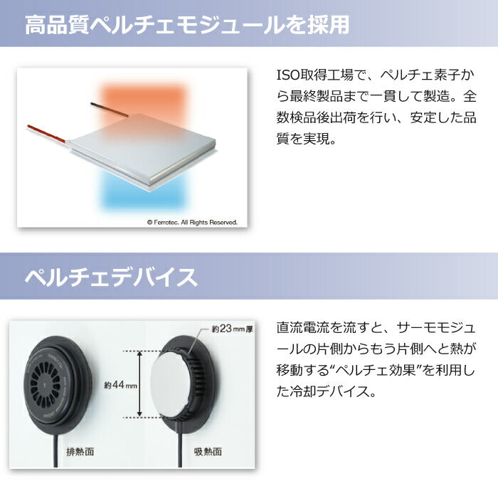 【セット商品】25ssショウワショウカイ昭和商会N25-04COOLFIXPLT2エアー長袖ブルゾンペルチェ冷却夏服作業服作業着空調空調ウェアファン