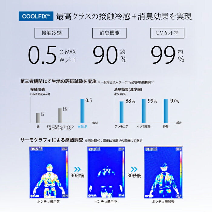 25ssショウワショウカイ昭和商会N25-06COOLFIXSUPERCOOLPONCHO強冷感ポンチョ接触冷感消臭UVカット冷感ポンチョひんやりクールダウンフード付きフリーサイズユニセックス濡らしてしぼるだけシンプル可愛い男女兼用高機能ストレッチ素材熱中症対策