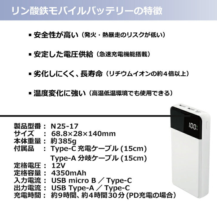 【セット商品】25ssショウワショウカイ昭和商会N25-02COOLFIXPLT2エアーベストペルチェ冷却夏服作業服作業着空調空調ウェアファン