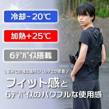【セット商品】25ssショウワショウカイ昭和商会N25-19THERMAFIXPLT6アクティブハーネスバッテリーセットFペルチェ冷却夏服作業服作業着空調