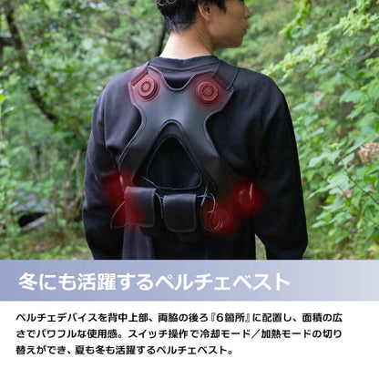 【セット商品】25ssショウワショウカイ昭和商会N25-19THERMAFIXPLT6アクティブハーネスバッテリーセットFペルチェ冷却夏服作業服作業着空調