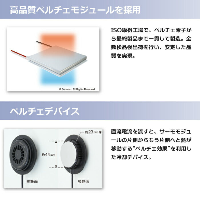 【セット商品】25ssショウワショウカイ昭和商会N25-19THERMAFIXPLT6アクティブハーネスバッテリーセットFペルチェ冷却夏服作業服作業着空調