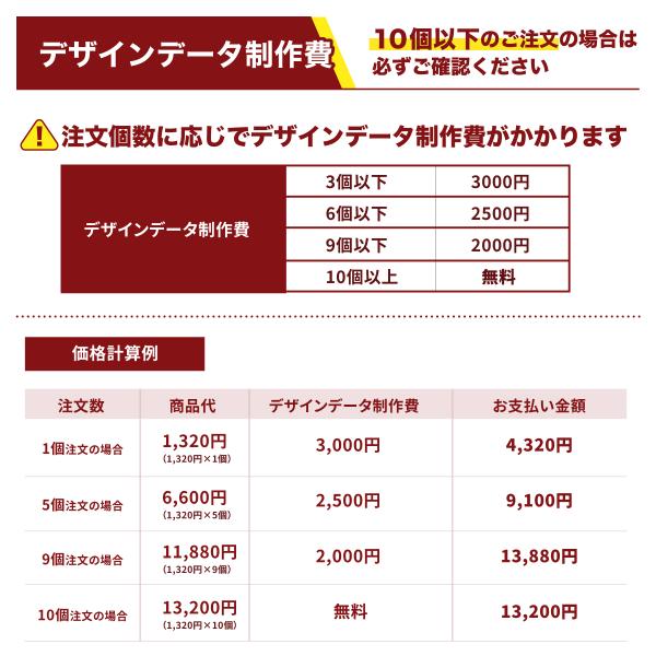 【受注生産：完全オリジナル】オイヤンショップOiyanShopOY52000キーホルダーアクリル記念チーム品ユニフォームノースリーブ