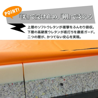 ブレイビーラーテルBRAVEYRATELOS14002タックルマットラグビータックル衝撃吸収マットトレーニングマットアメフト格闘技柔道レスリング総合格闘技MMA練習受け身大判厚さ17cm折りたたみ二つ折り二層構造底打ち防止空気抜き