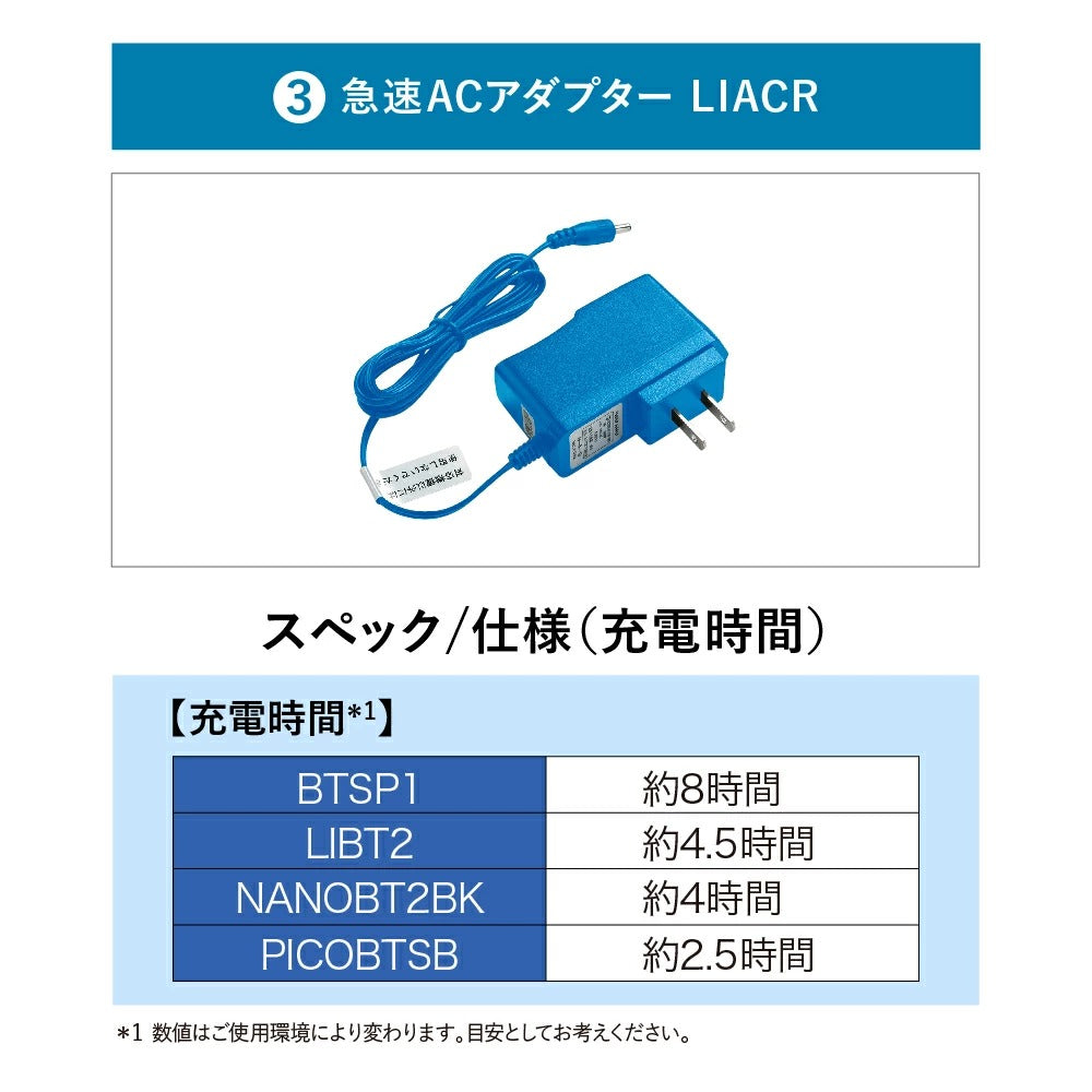 25ssカブシキガイシャクウチョウフク株式会社空調服SKSP02空調服スターターキット(7.2V)空調服スターターキットブラック長時間高出力冷却夏服作業服作業着空調