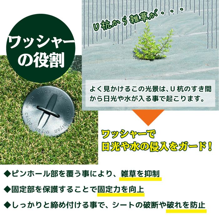 【固定用面ファスナー】150mm巾×5m人工芝連結部連結接続中央部面ファスナーマジックテープ施工固定杭芝生ガーデニング園芸DIY花壇家庭菜園屋上緑化ベランダテラスバルコニー防草シート草抜き草引き草刈り除草雑草雑草対策雑草防止高耐久
